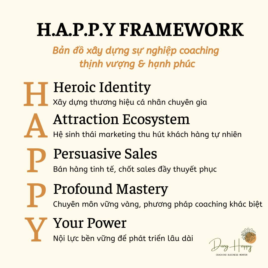 HAPPY FRAMEWORK