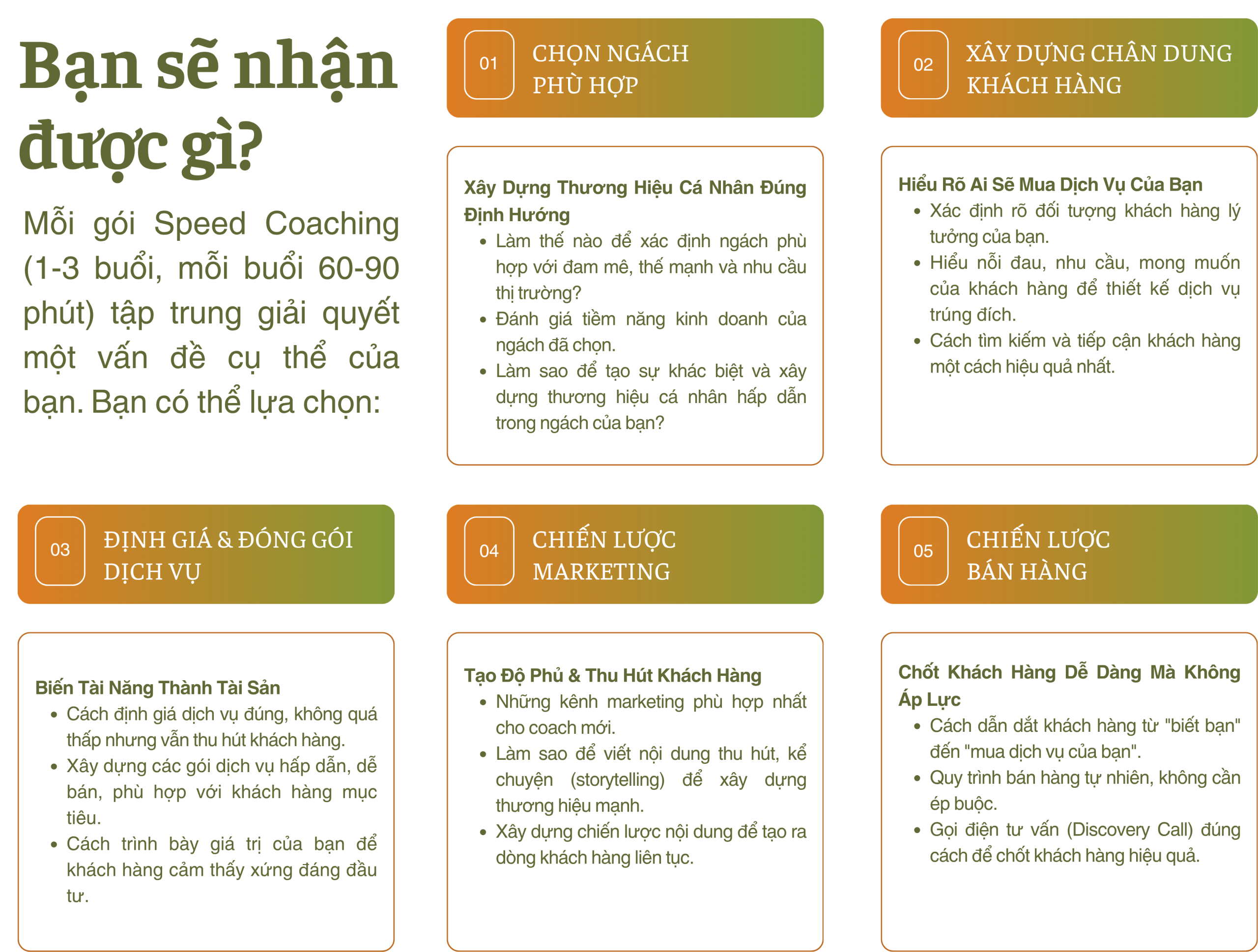 Speed Coaching